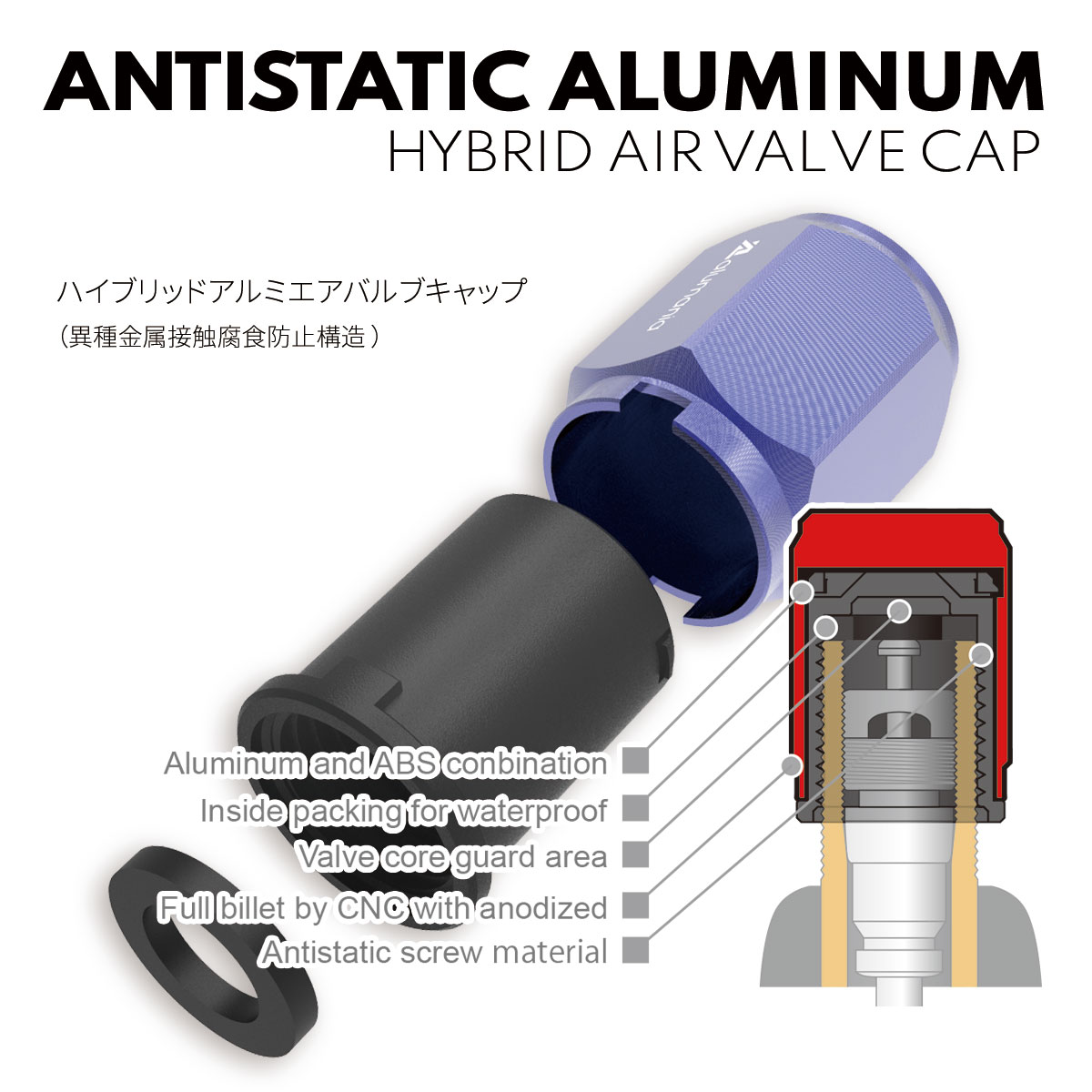 異種金属固着を防ぐハイブリッド構造