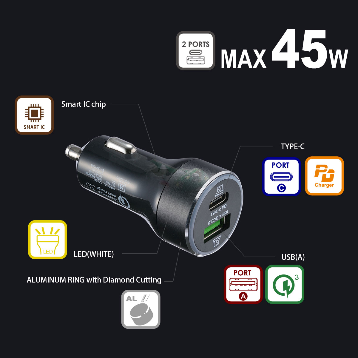 オプティマルカーチャージャー ストア画像ブラック