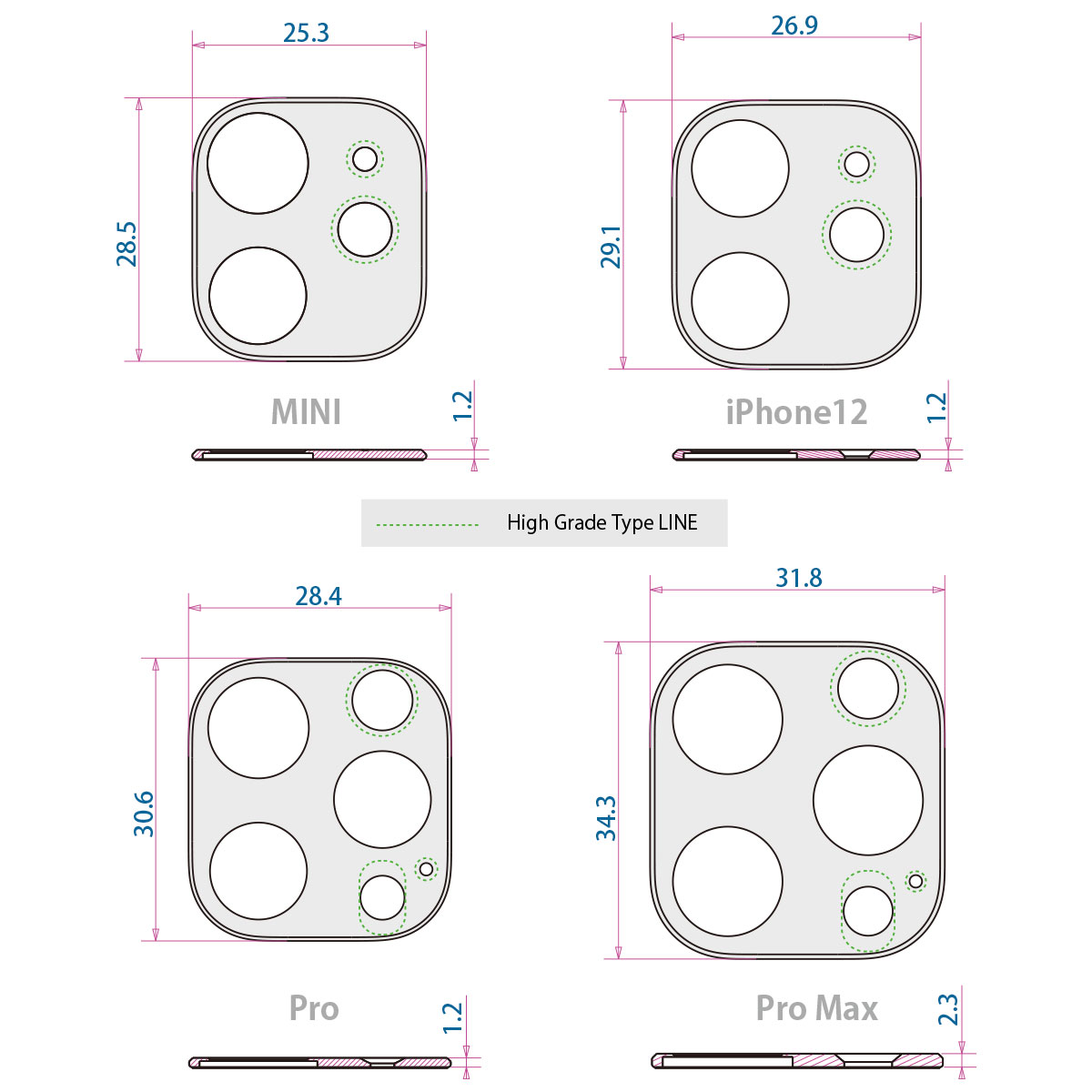 4モデルの概略寸法図