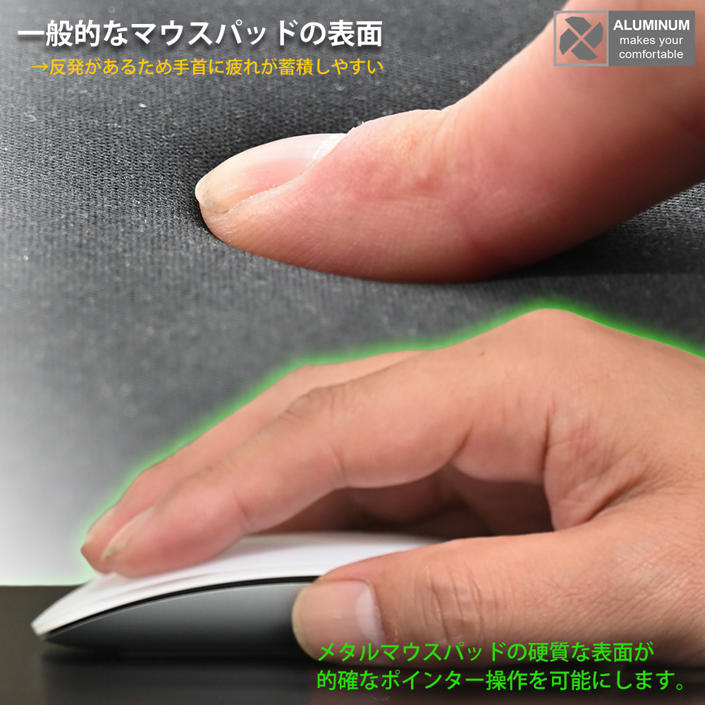 一般的なウレタン製マウスパッドと表面硬度比較