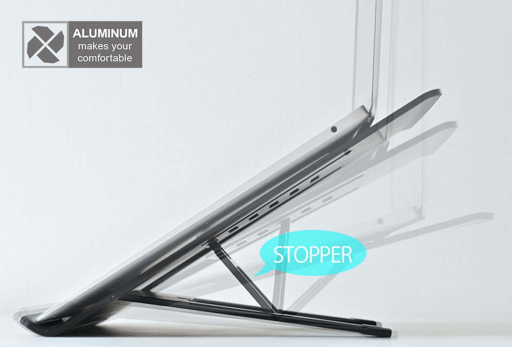 角度調整機能の段階イメージ